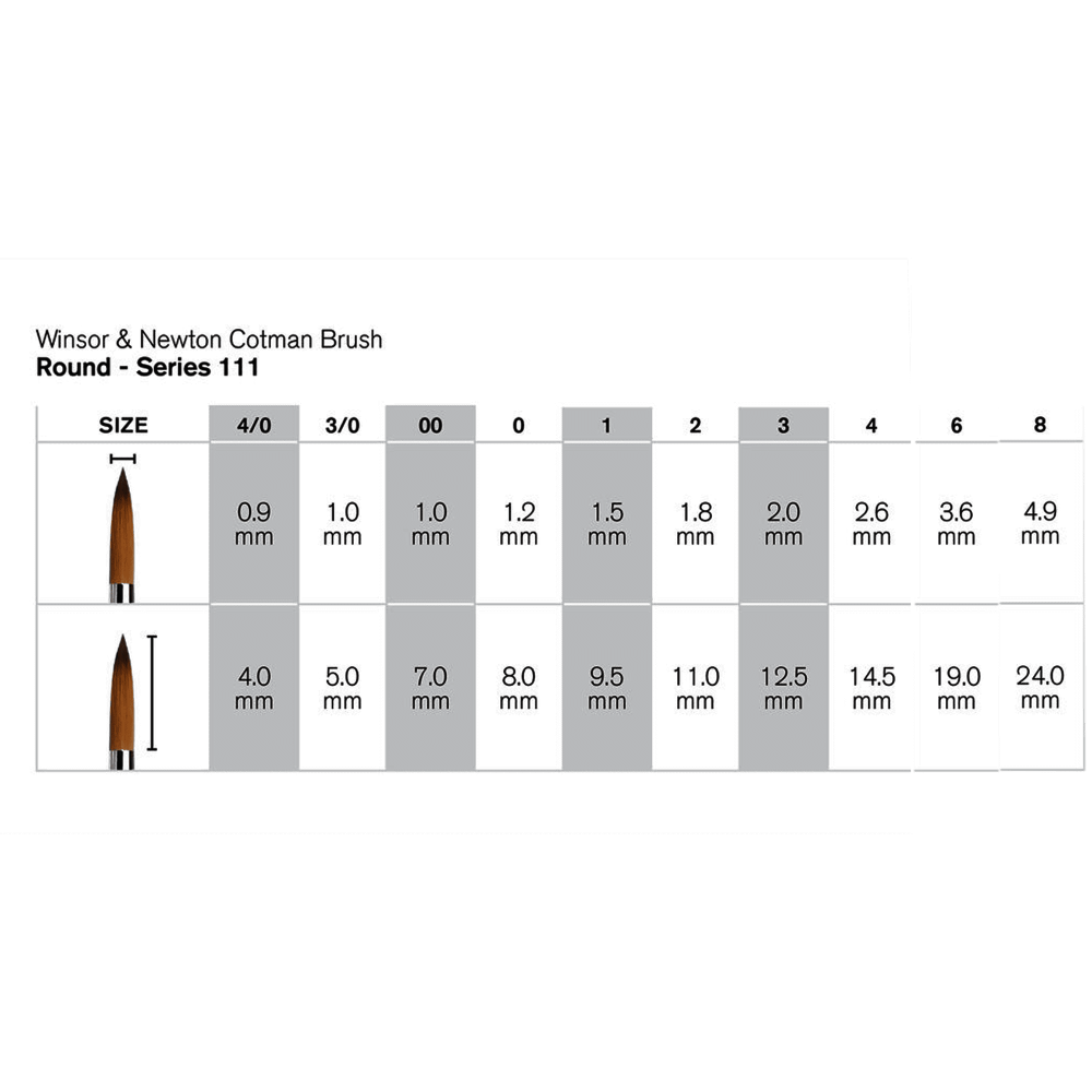 PINCEL WINSOR COTMAN NYLON REDONDO 111 #0000