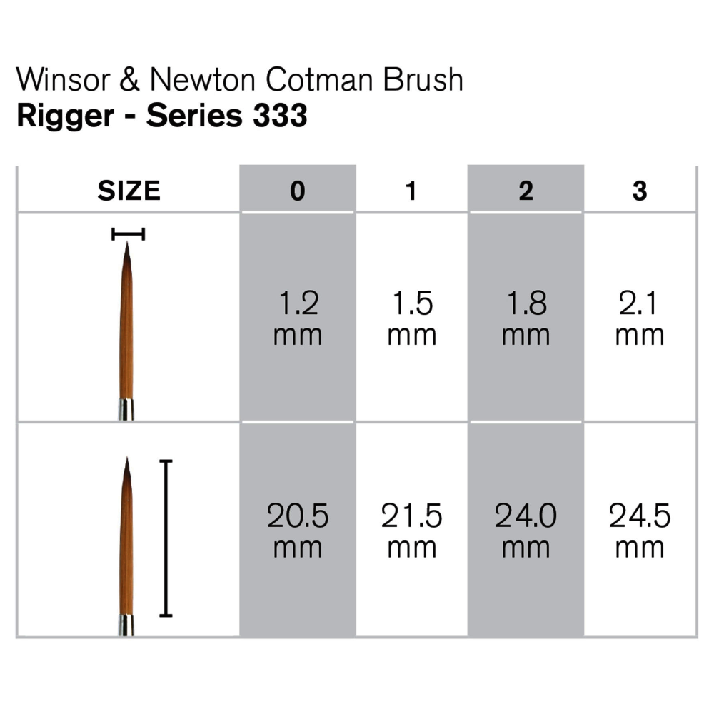 PINCEL WINSOR COTMAN DELINEAR NYLON 333 #0