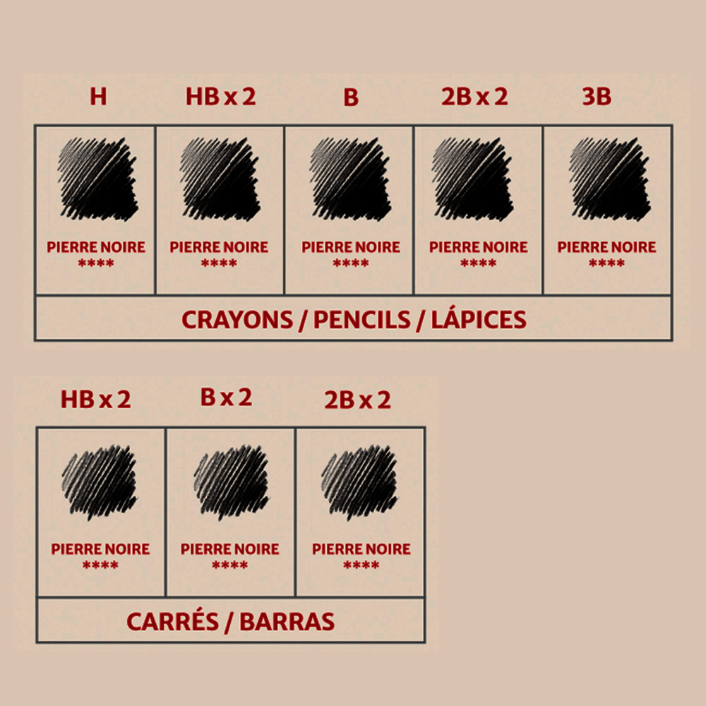 CAJA LAPICES Y BARRAS CARBONCILLO CONTE 15PCS