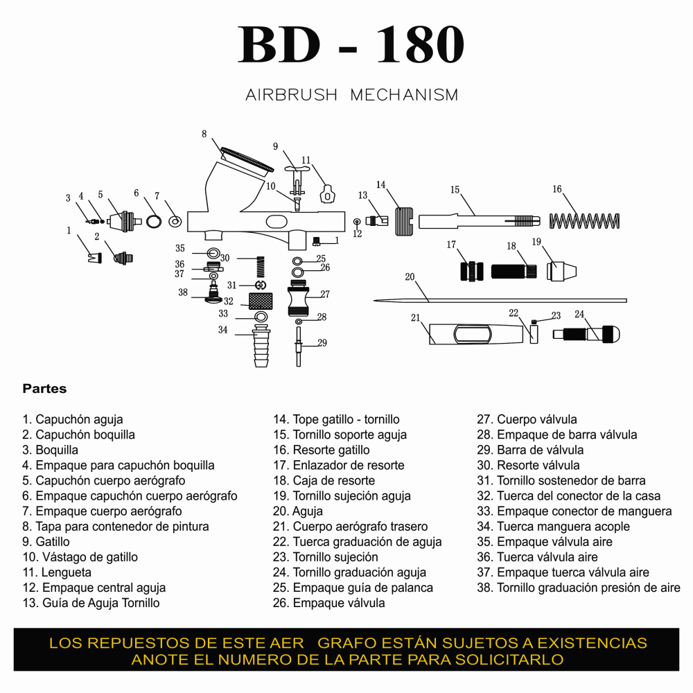 KIT AEROGRAFO GIOTO ACCIÓN DOBLE RF BD 180