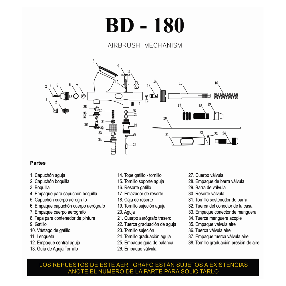 KIT AEROGRAFO | GIOTO | ACCIÓN DOBLE | RF BD 180 | AGUJA + MANGUERA TELA + CAPUCHONES